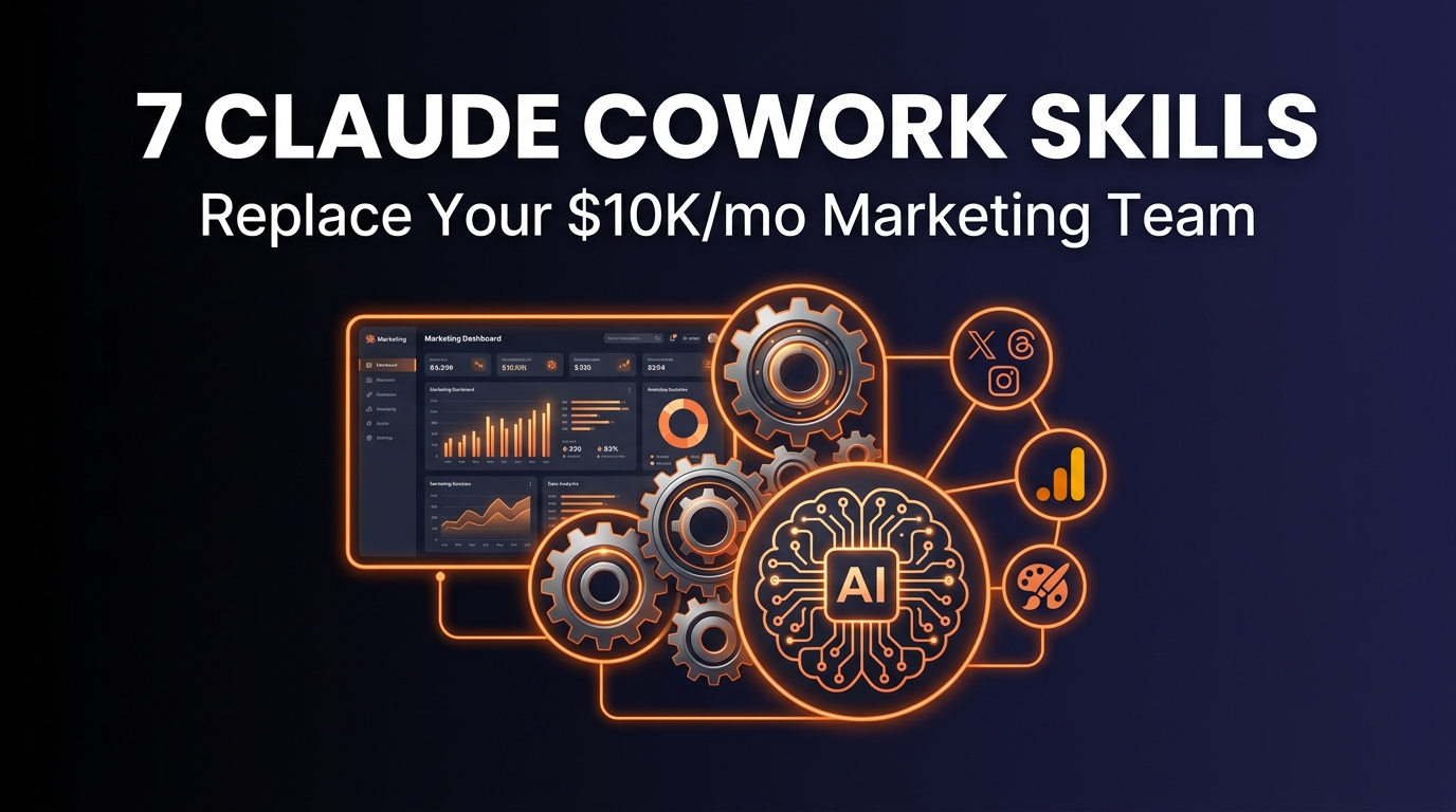 7 Claude Cowork Skills That Replace a $10,000 per month Marketing Team