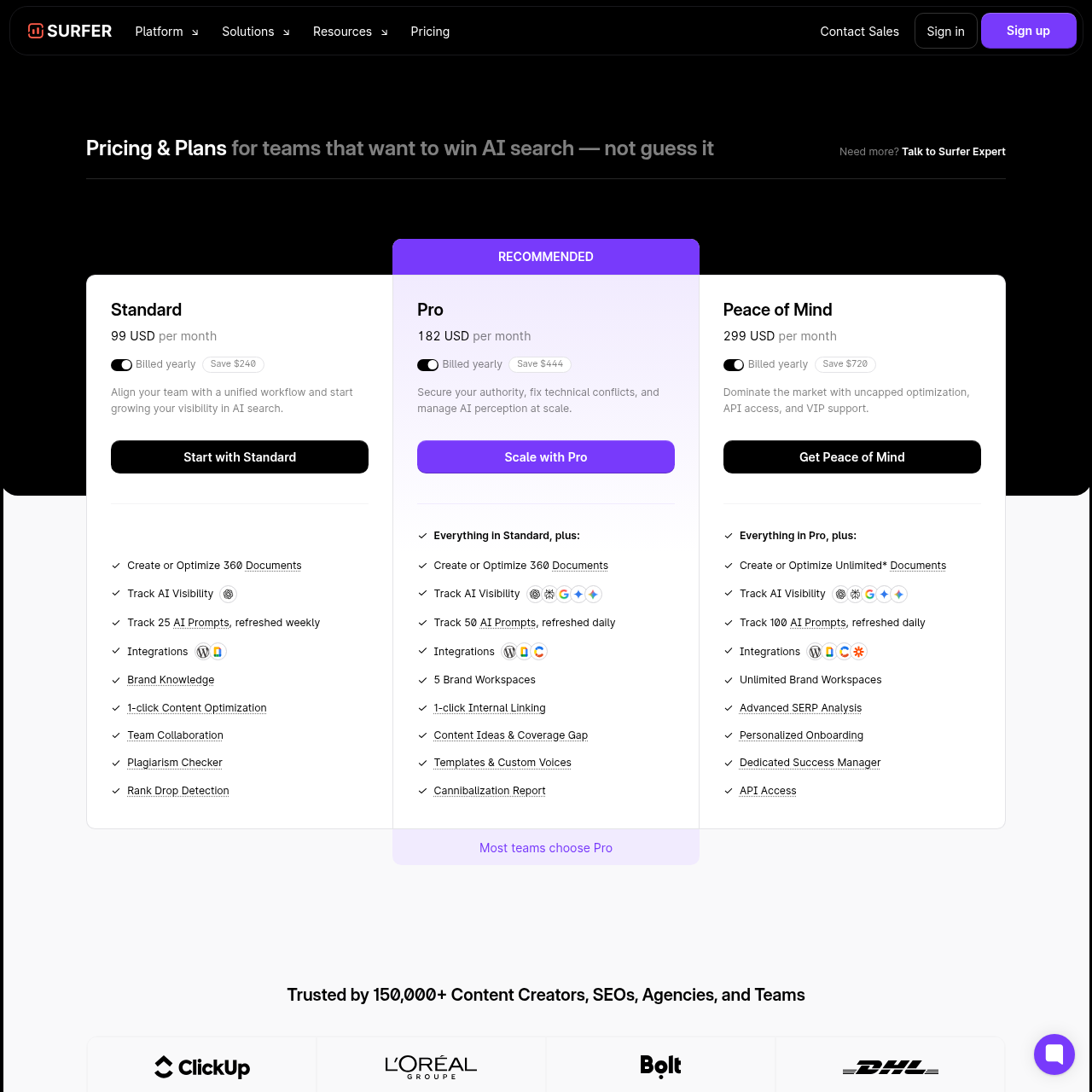 Surfer SEO pricing page showing Discovery $49, Standard $99, Pro $182, Peace of Mind $299 tiers with AI Visibility callouts