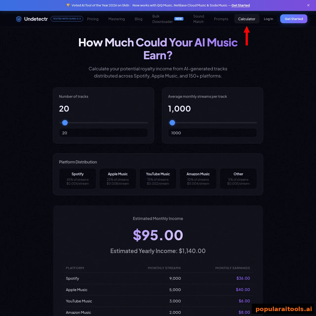Undetectr AI music earnings calculator showing estimated monthly income from 20 tracks at 1000 streams each across Spotify, Apple Music, YouTube Music and Amazon Music