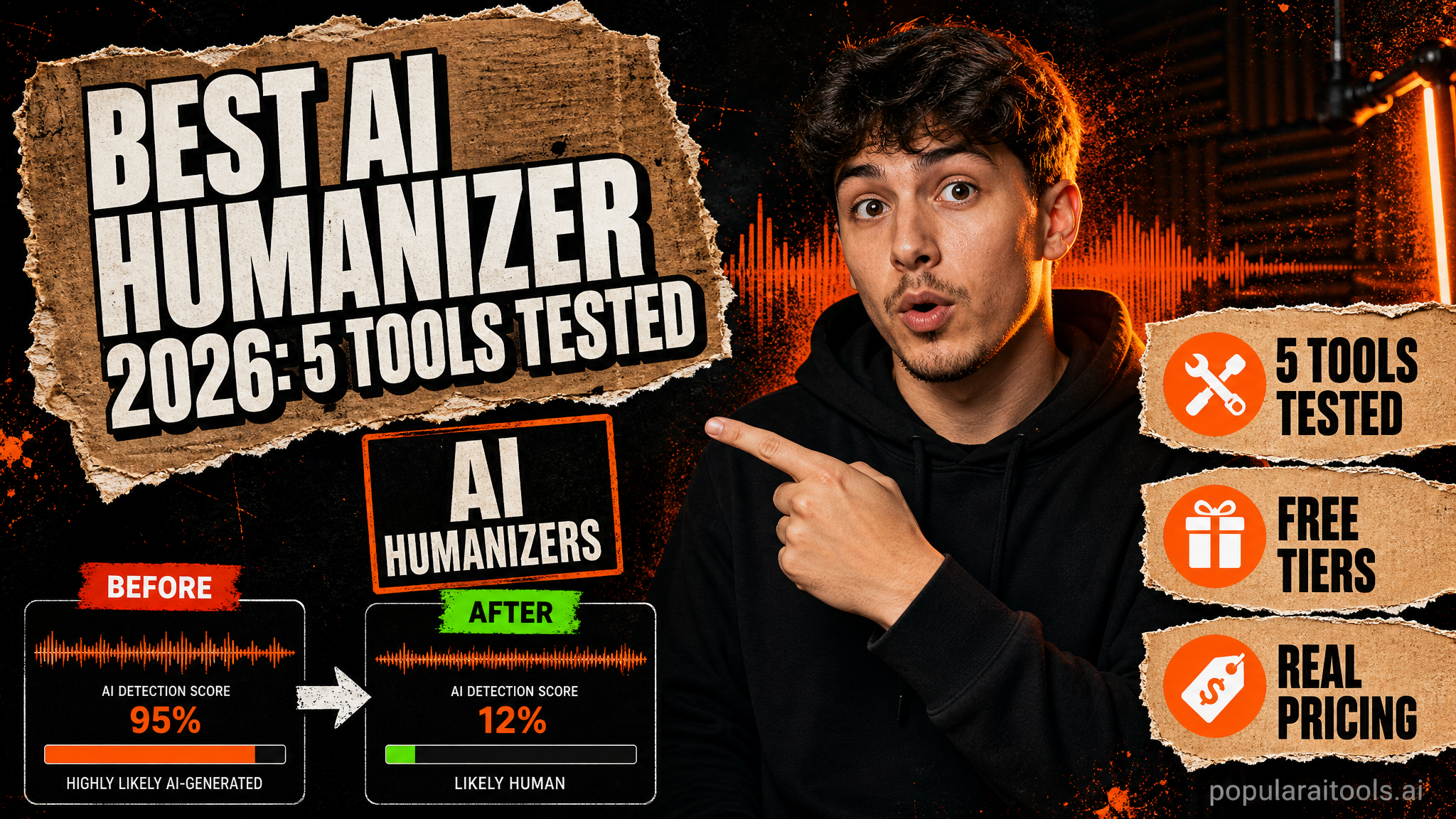 Best AI Humanizer 2026: 5 Tools Tested (And When Not to Use One) featured image