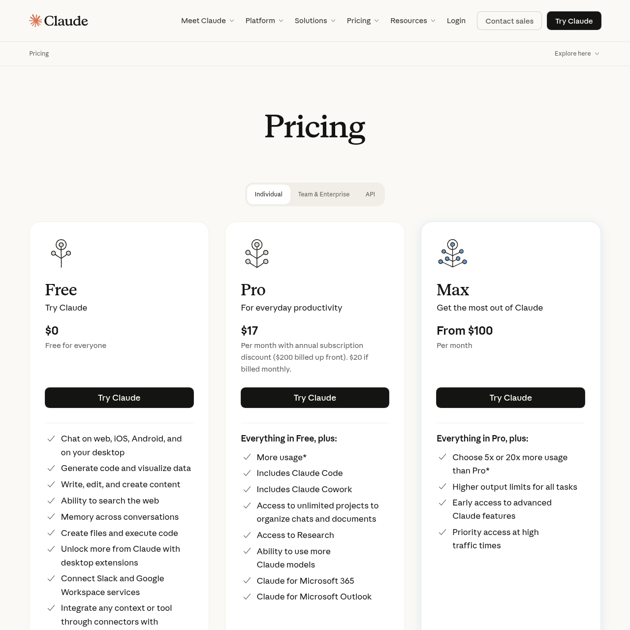 Claude pricing showing Free, Pro $17/mo annual, Max from $100/mo, and Team $20-100/seat tiers