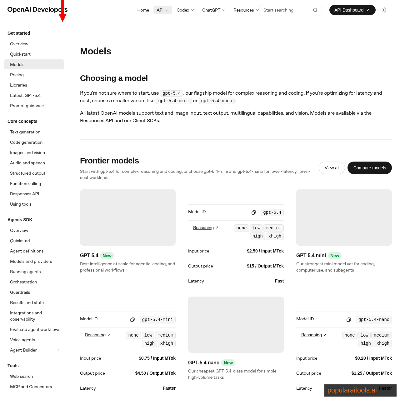 OpenAI models documentation page listing GPT-5 Codex and the other frontier models tested