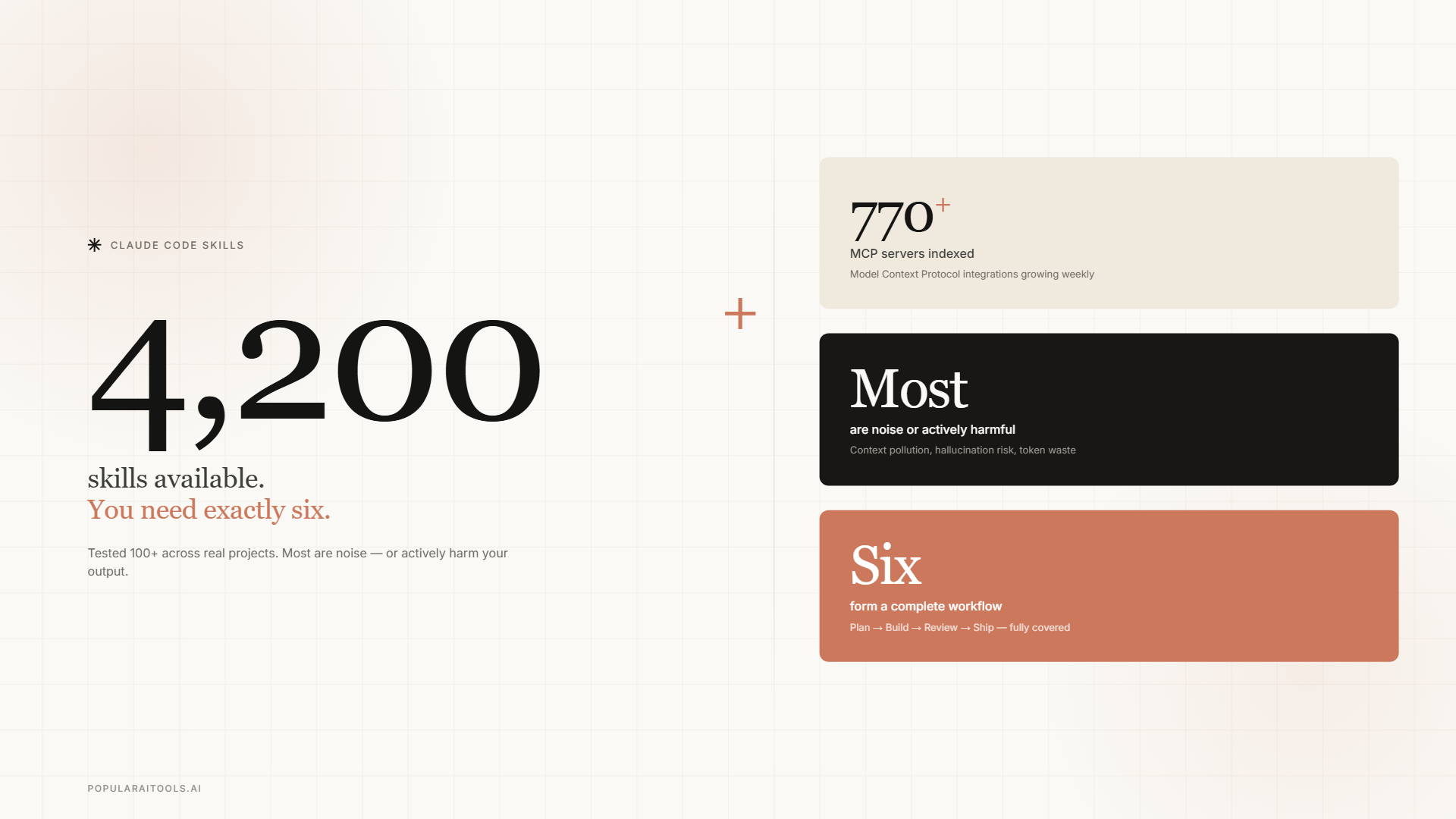 Visual overview of Skill Creator — official Anthropic plugin that builds custom skills from plain English