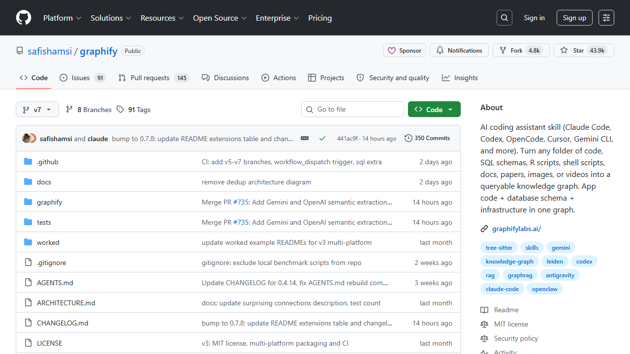 Graphify GitHub repository — builds knowledge graphs from code files for Claude Code with 44K stars