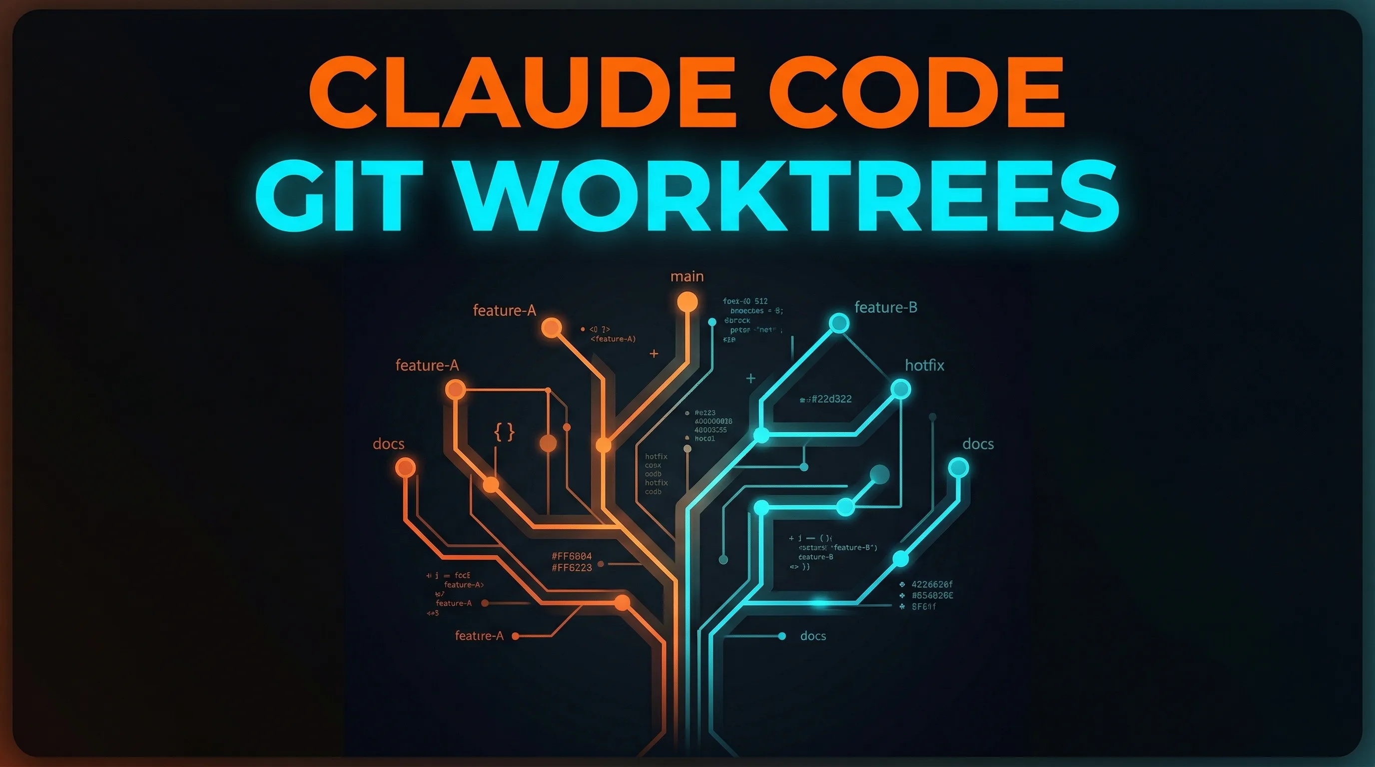 Claude Code Git Worktrees: Run Parallel AI Agents Without Branch ...