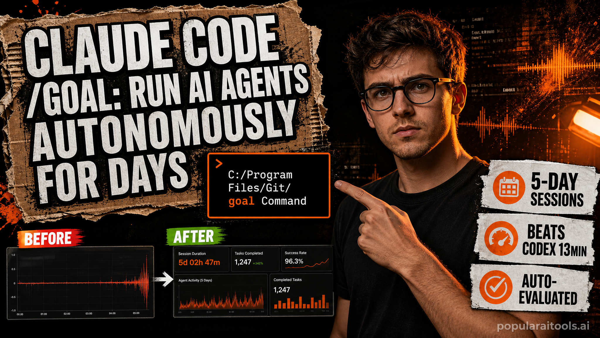 Claude Code /goal: How to Run AI Agents Autonomously for Days featured image