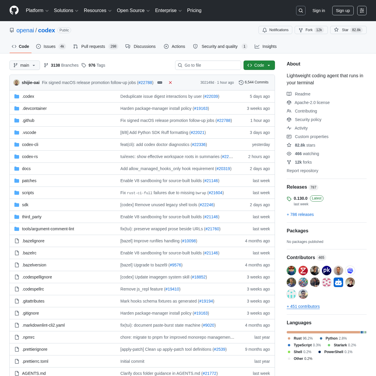 OpenAI Codex CLI repository on GitHub