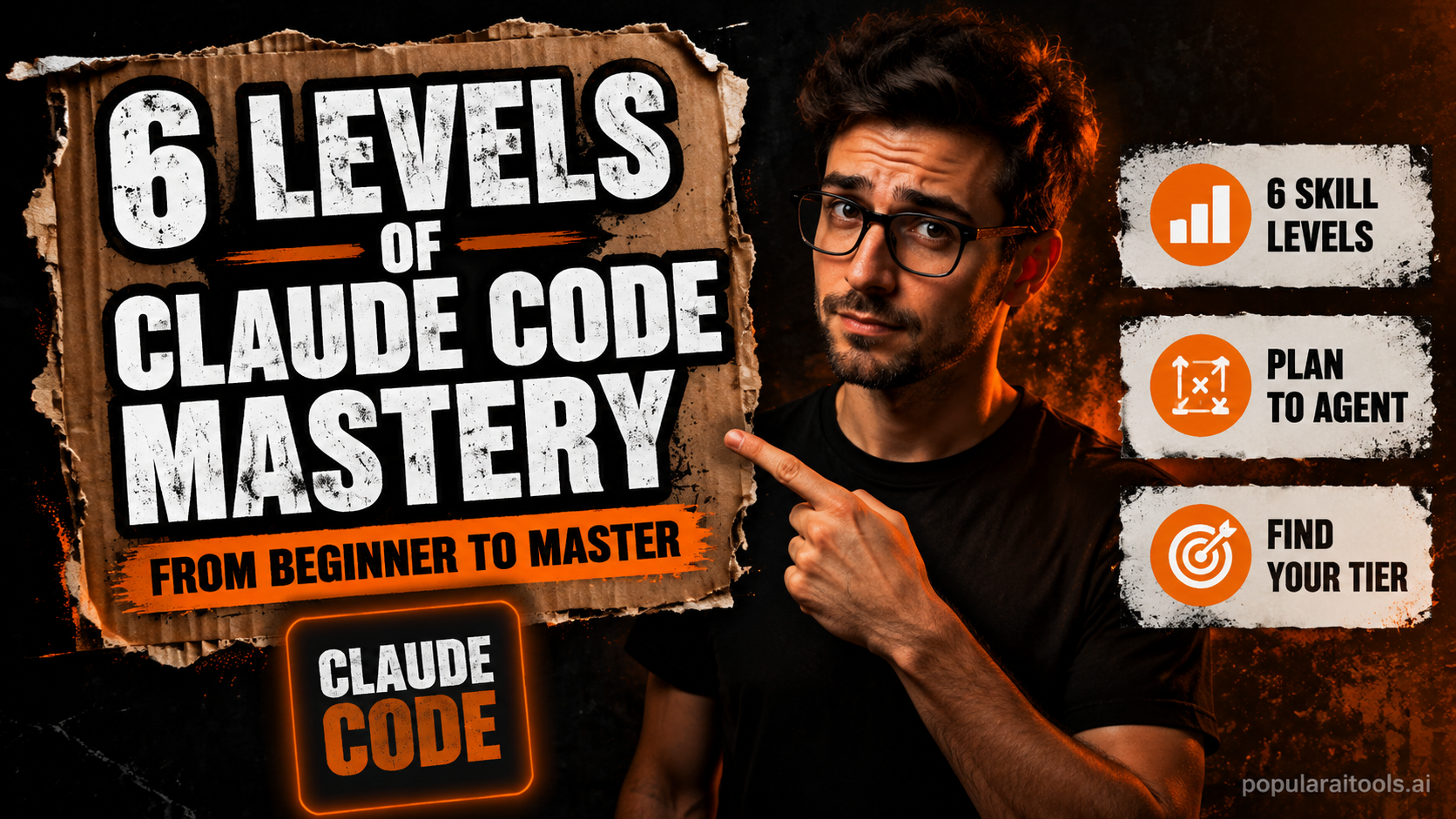 The 6 Levels of Claude Code Mastery: From Beginner to Master featured image