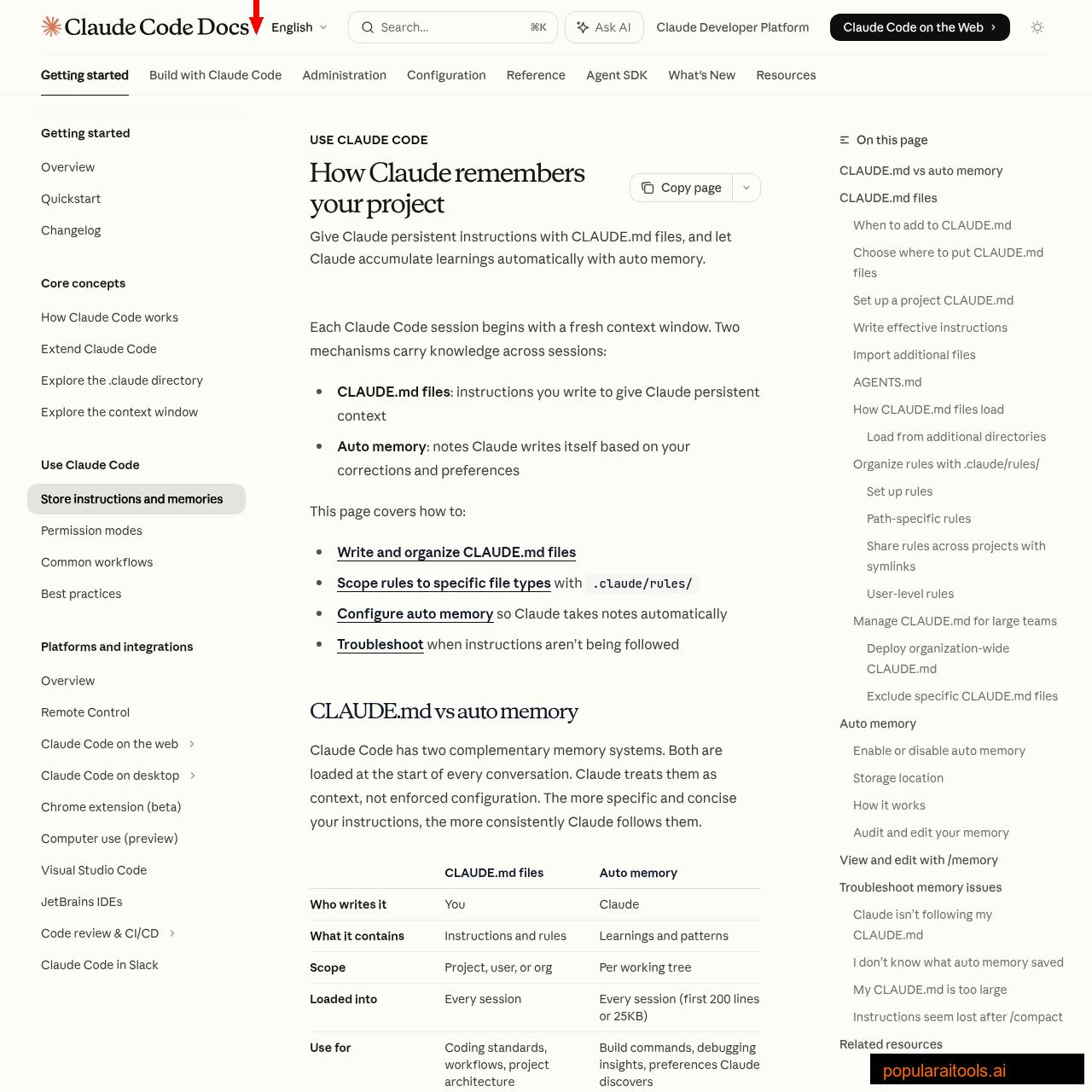 Claude Code official documentation page for the memory system showing CLAUDE.md vs auto memory comparison