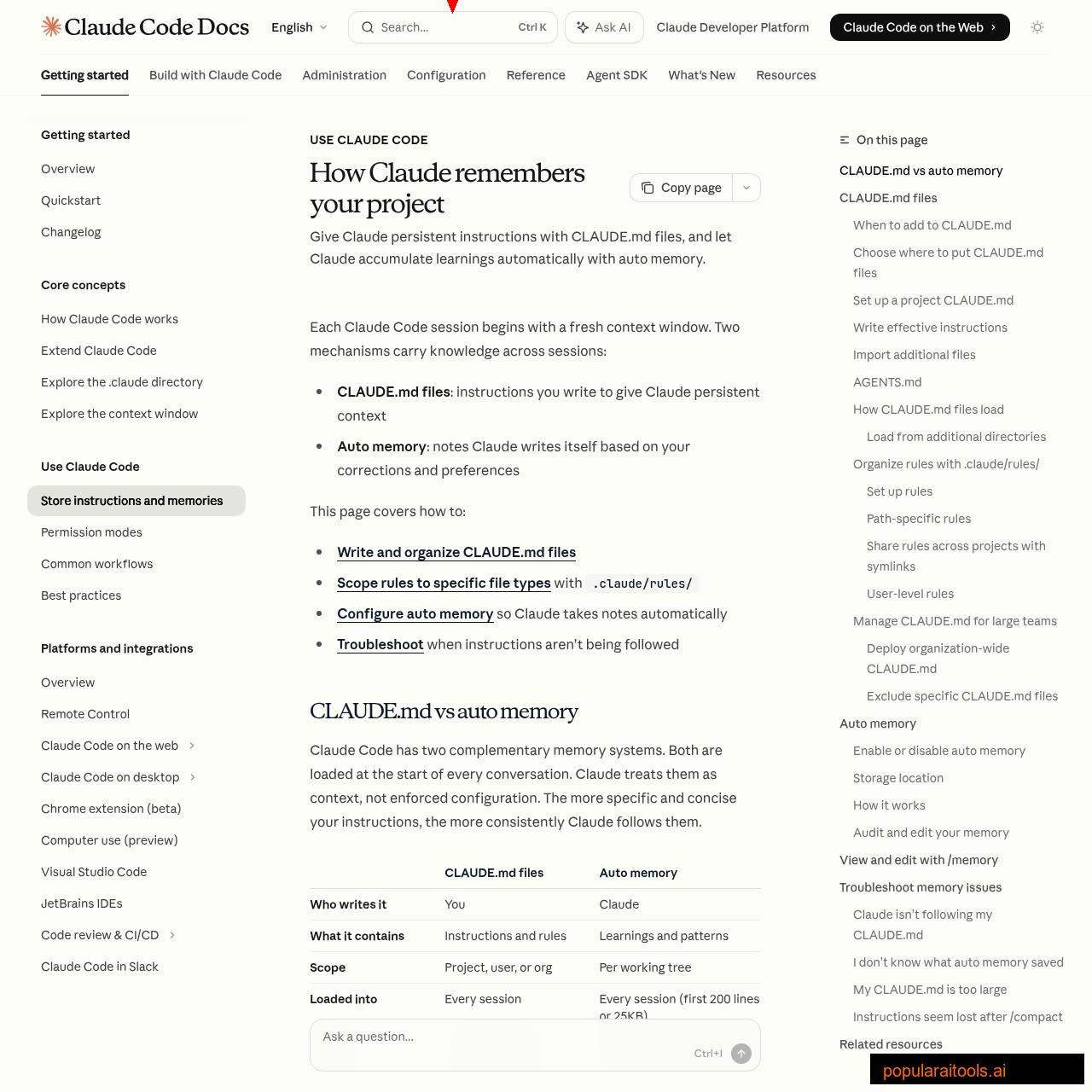 Claude Code documentation showing the .claude/rules/ directory structure for modular instructions