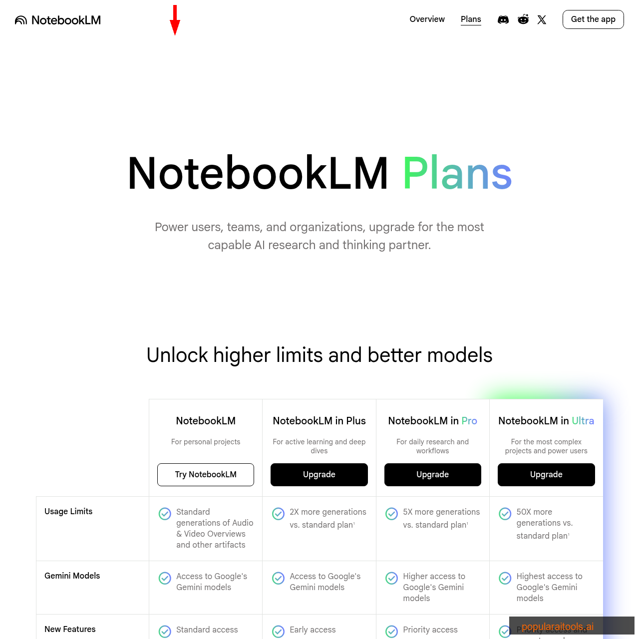 NotebookLM pricing plans showing free tier through Google AI Ultra at 249.99 per month