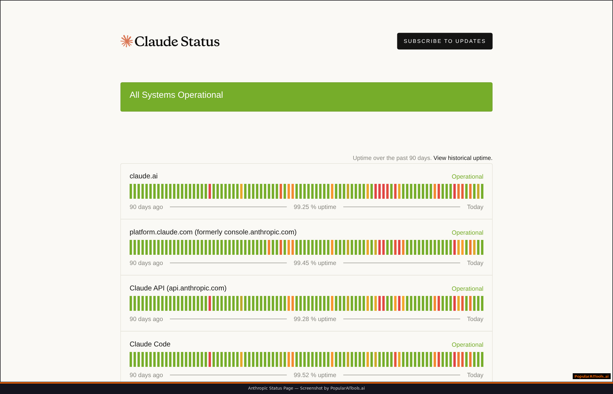 Anthropic status page showing service incidents