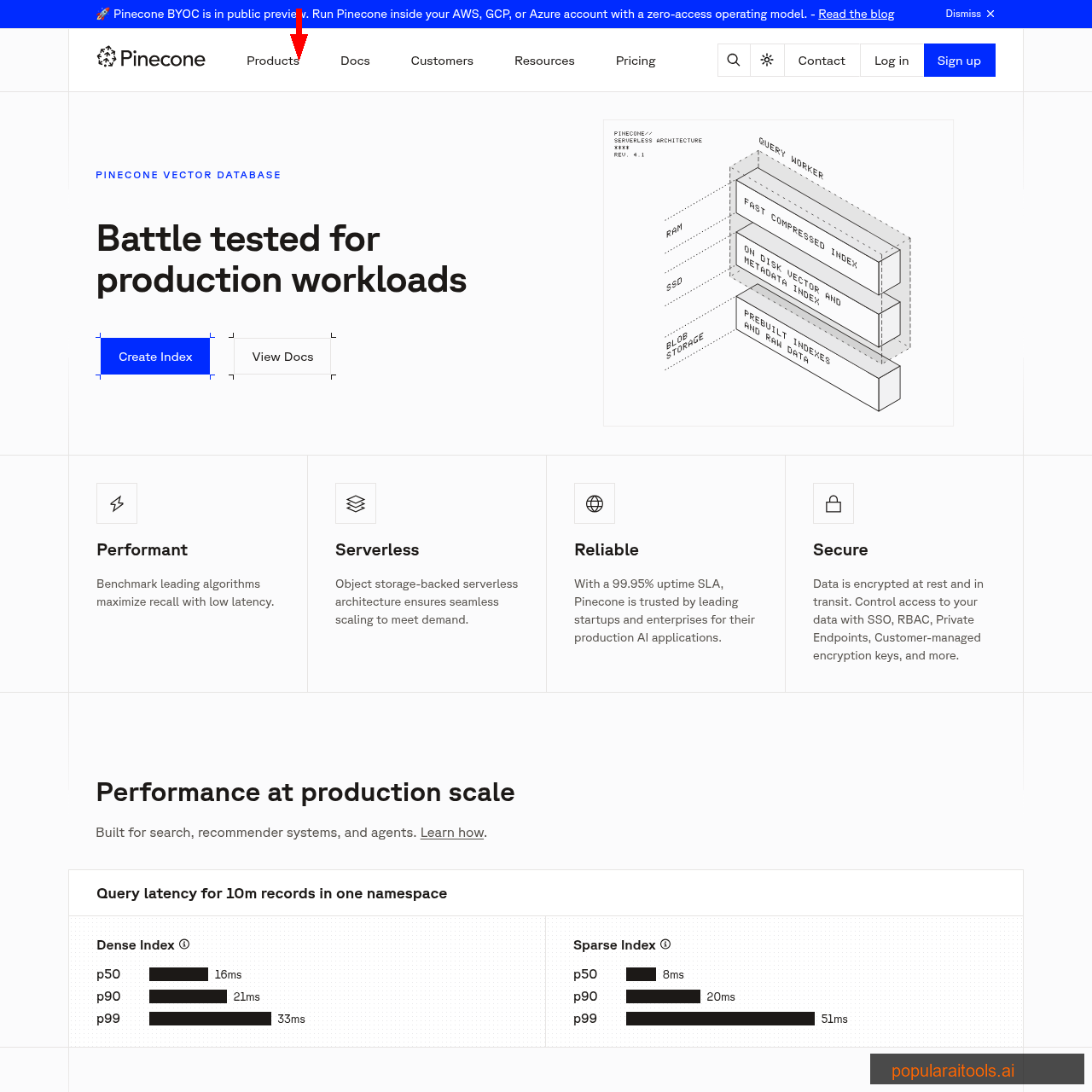 Pinecone product page showing serverless vector database with embeddings, search, reranking, and namespace features
