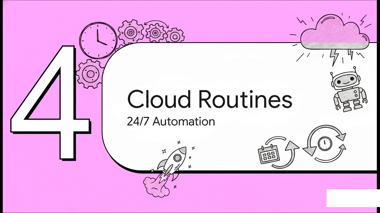 Video overview slide: Cloud Routines — 24/7 automation on Anthropic's infrastructure