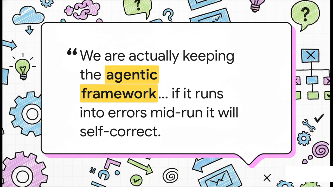 Video overview slide: Plan limits and pricing for Claude Code scheduled routines