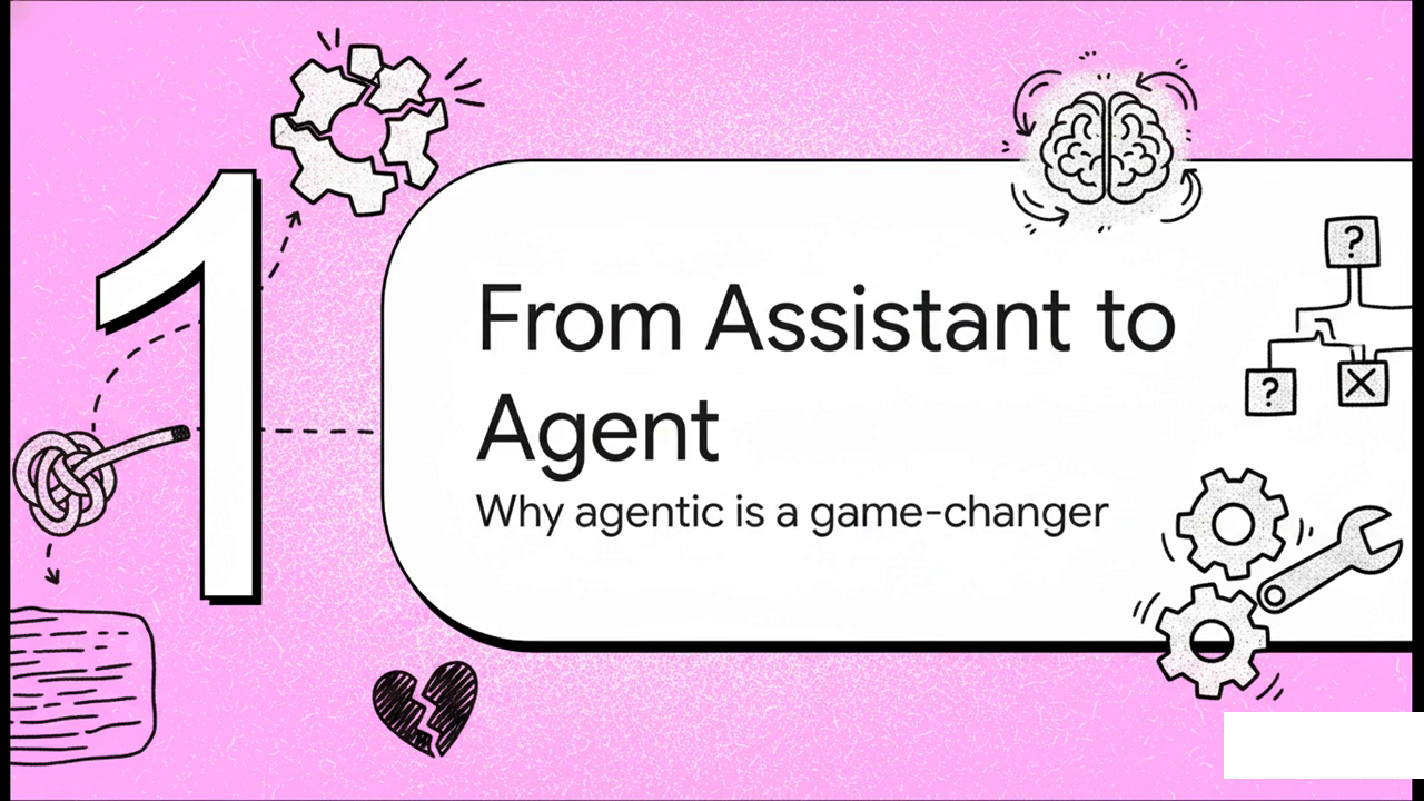 Video overview slide: From Assistant to Agent — why agentic scheduling is a game-changer
