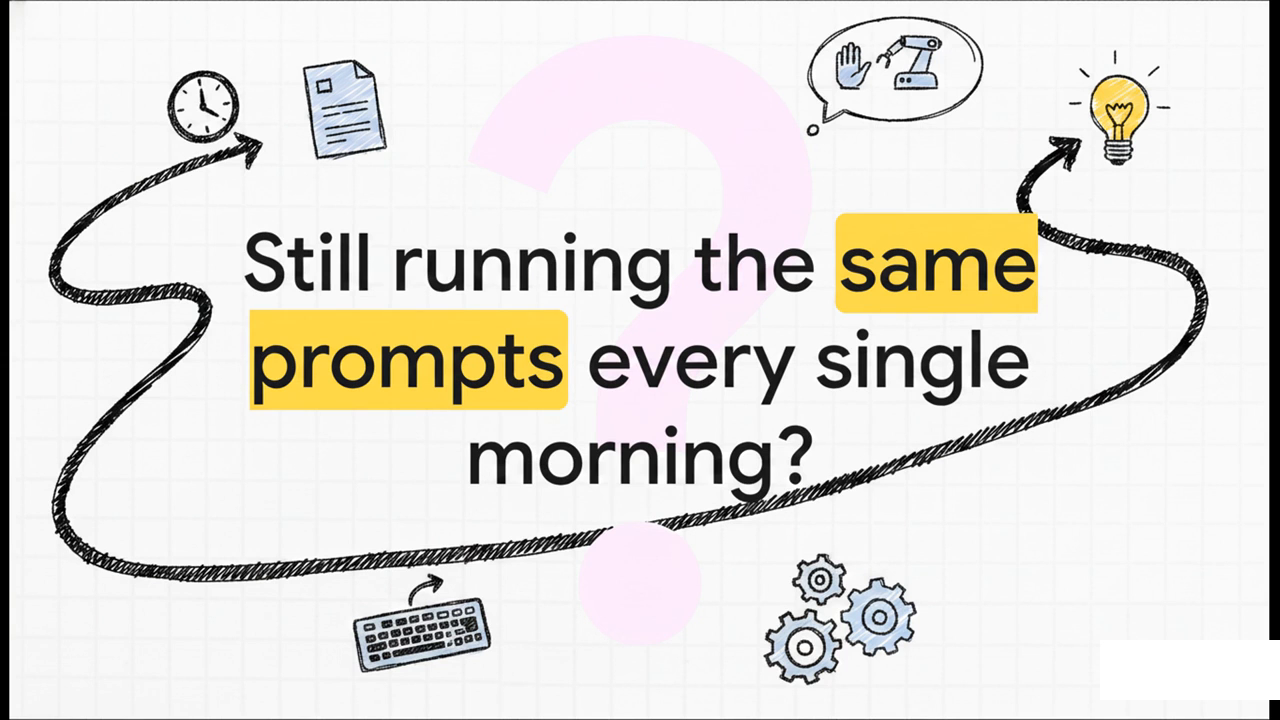 Video overview slide: Still running the same prompts every single morning? showing why scheduling changes everything