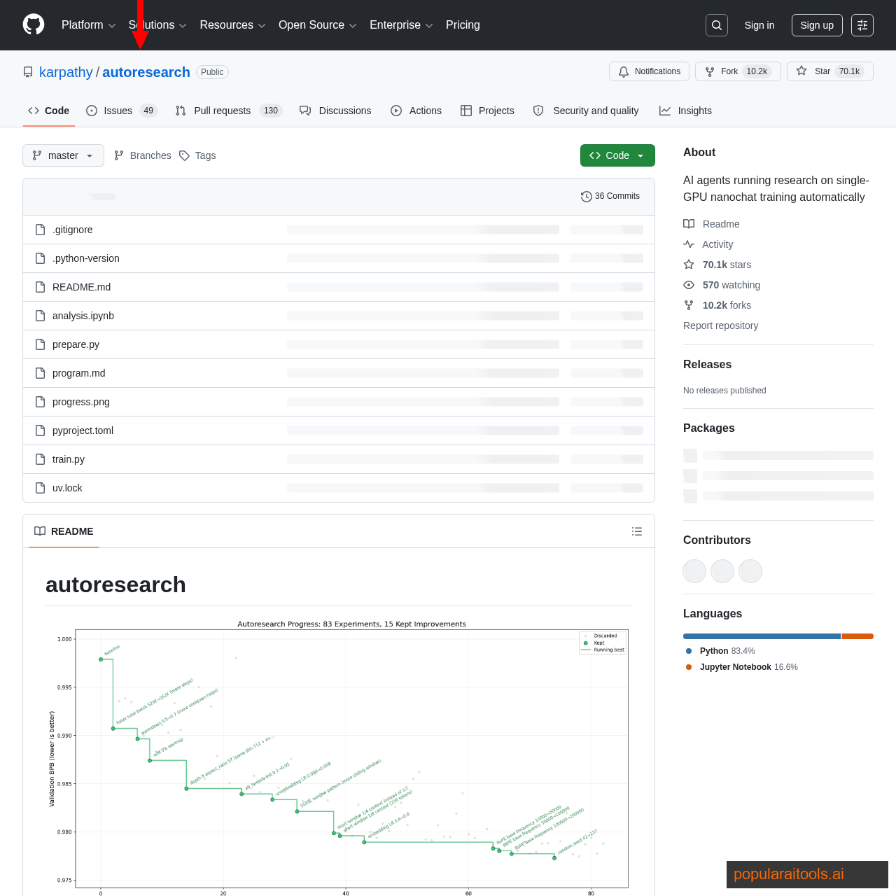 Karpathy autoresearch GitHub repository — autonomous ML experiment runner for small language models