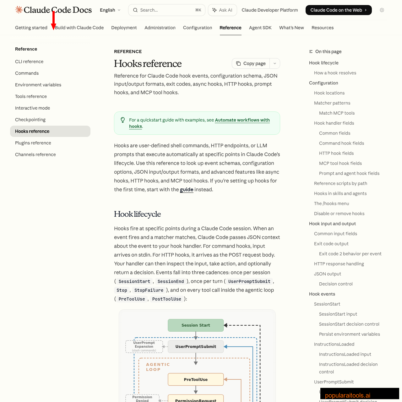 Claude Code hooks documentation showing lifecycle event configuration in settings.json