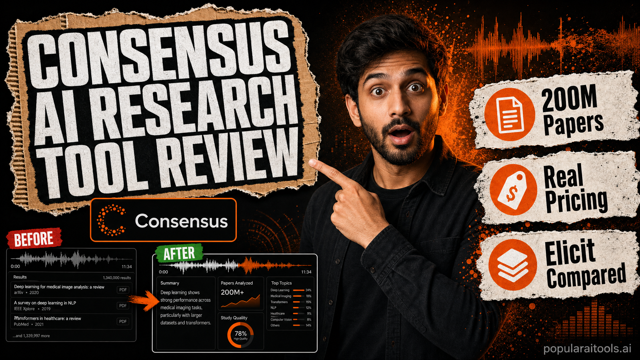 Consensus AI review — the evidence-based research tool that beats ChatGPT hallucinations, with the Consensus Meter and 220M paper corpus