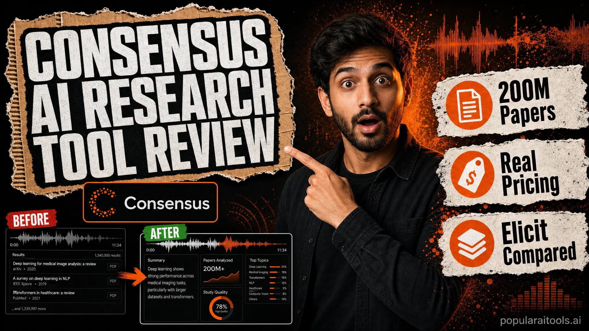 Consensus AI review — the evidence-based research tool that beats ChatGPT hallucinations, with the Consensus Meter and 220M paper corpus