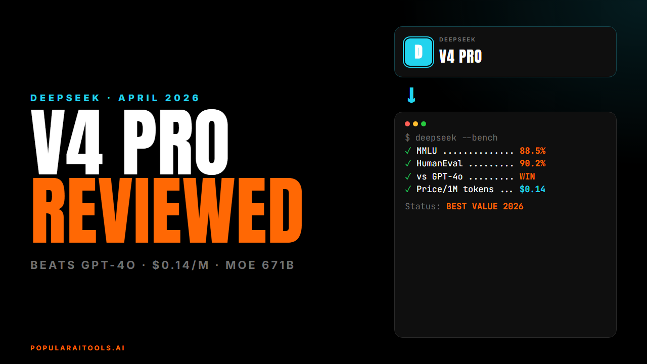 DeepSeek V4 Pro Review 2026: 1.6 Trillion Parameters, 1M Context, Open Source featured image