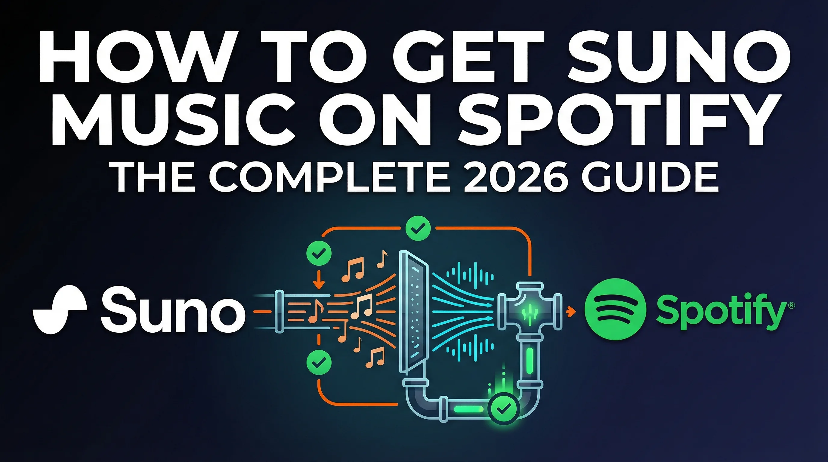How to Get Suno and Udio Music on Spotify in 2026 - Complete Distribution Guide