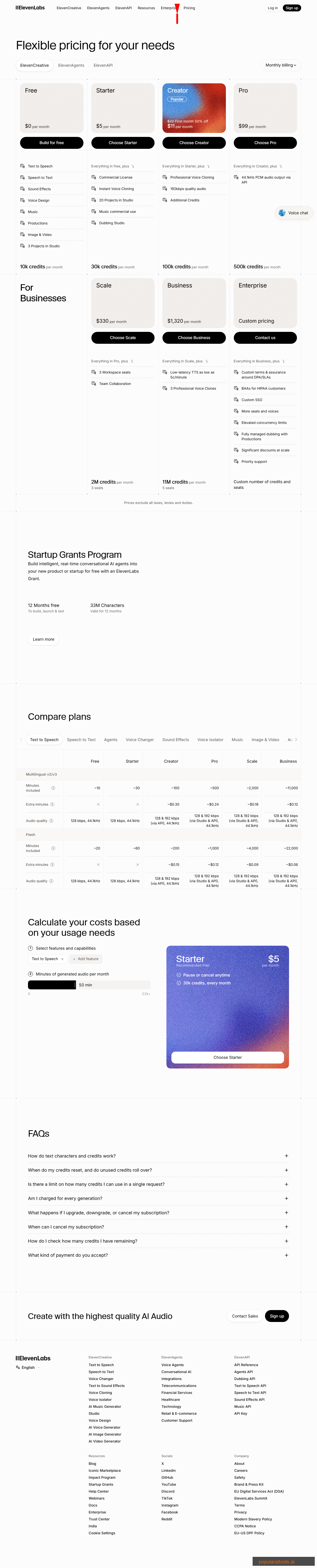 ElevenLabs pricing page showing Free, Starter, Creator, Pro, Scale, and Business plans