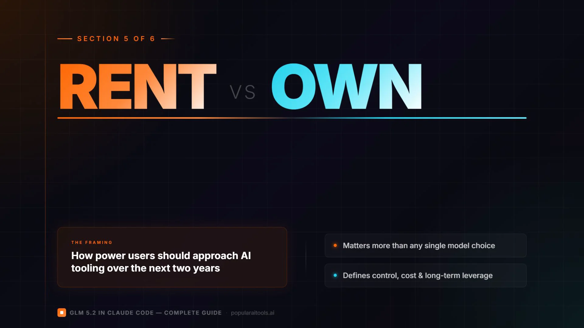 Renting vs owning your AI model framework comparing closed-source API access to open-weight model deployment