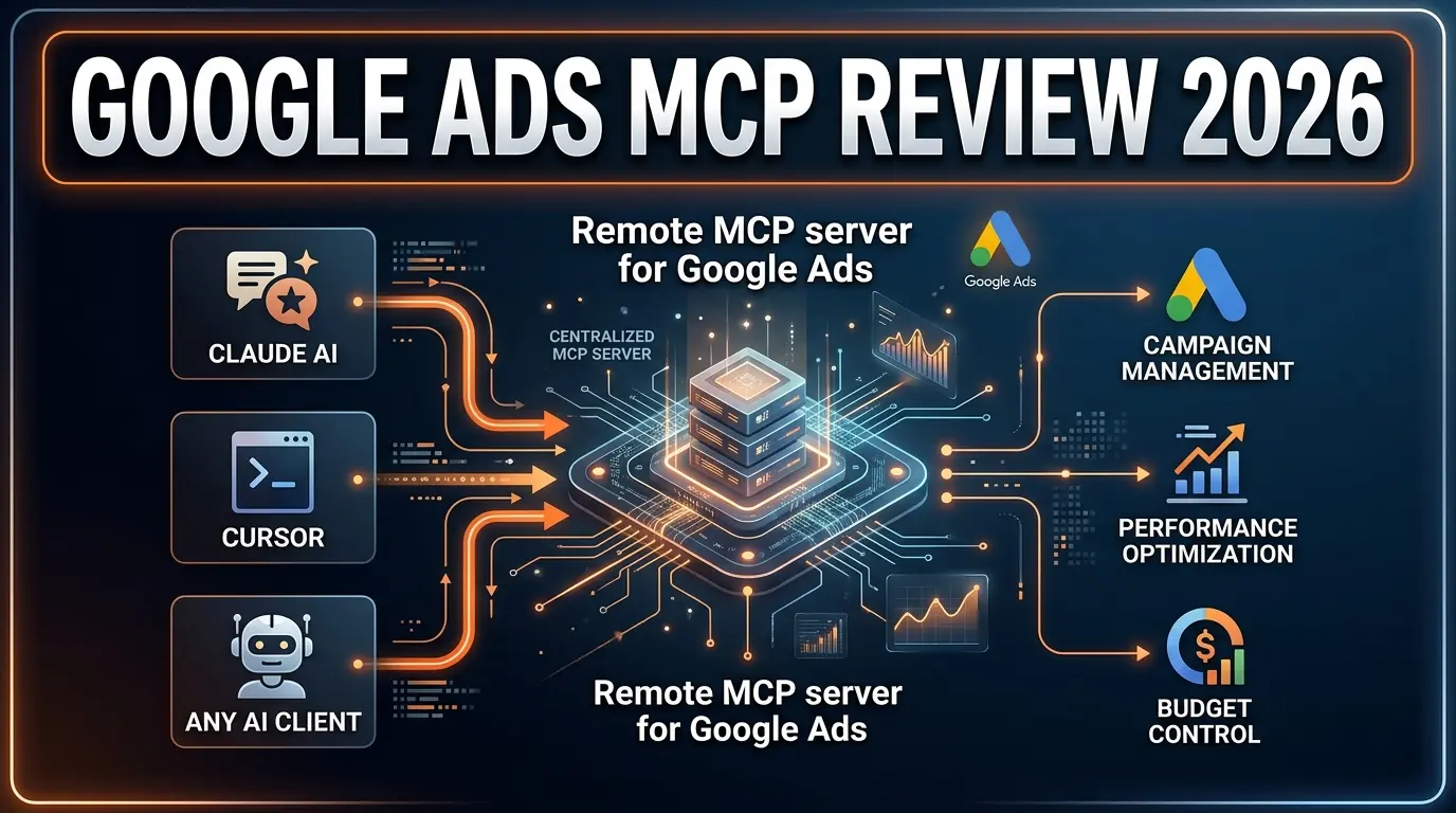 Google Ads MCP Server Review 2026: Manage Campaigns Through AI featured image