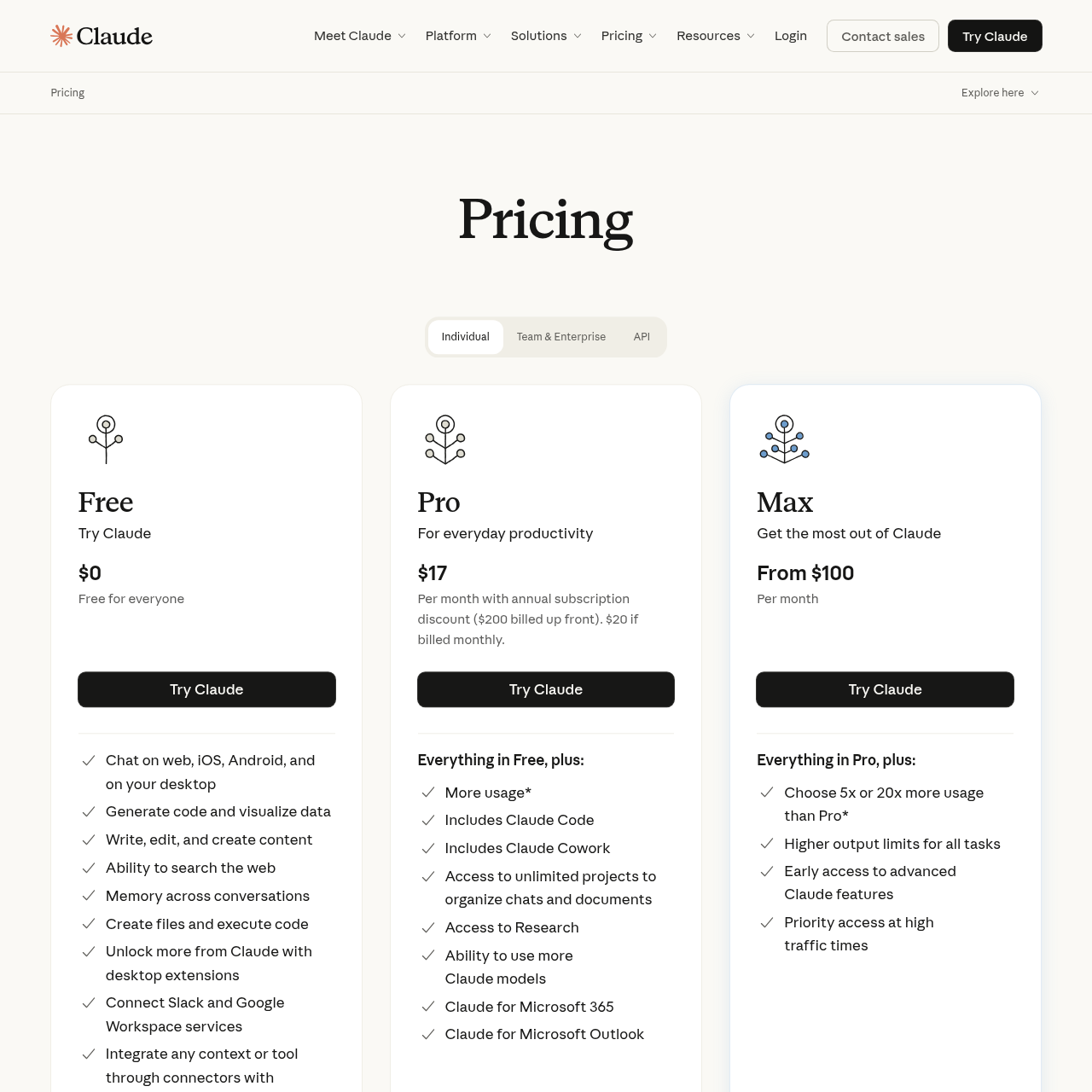 Anthropic Claude pricing — the $20/mo Pro tier plus rate limits this stack avoids