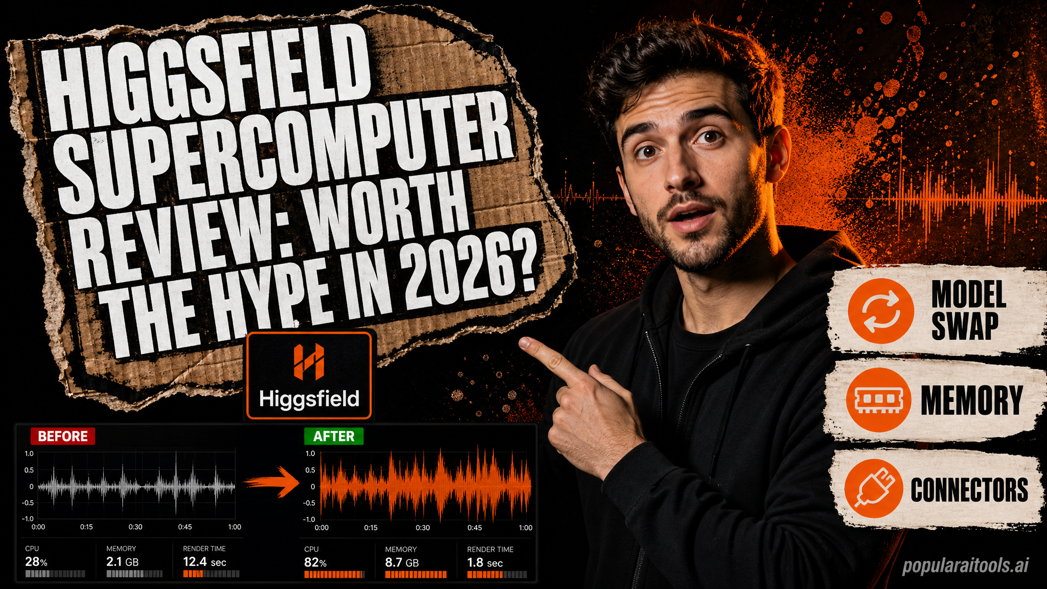 Higgsfield Supercomputer Review: The First Cloud-Native AI Agent for Creatives featured image
