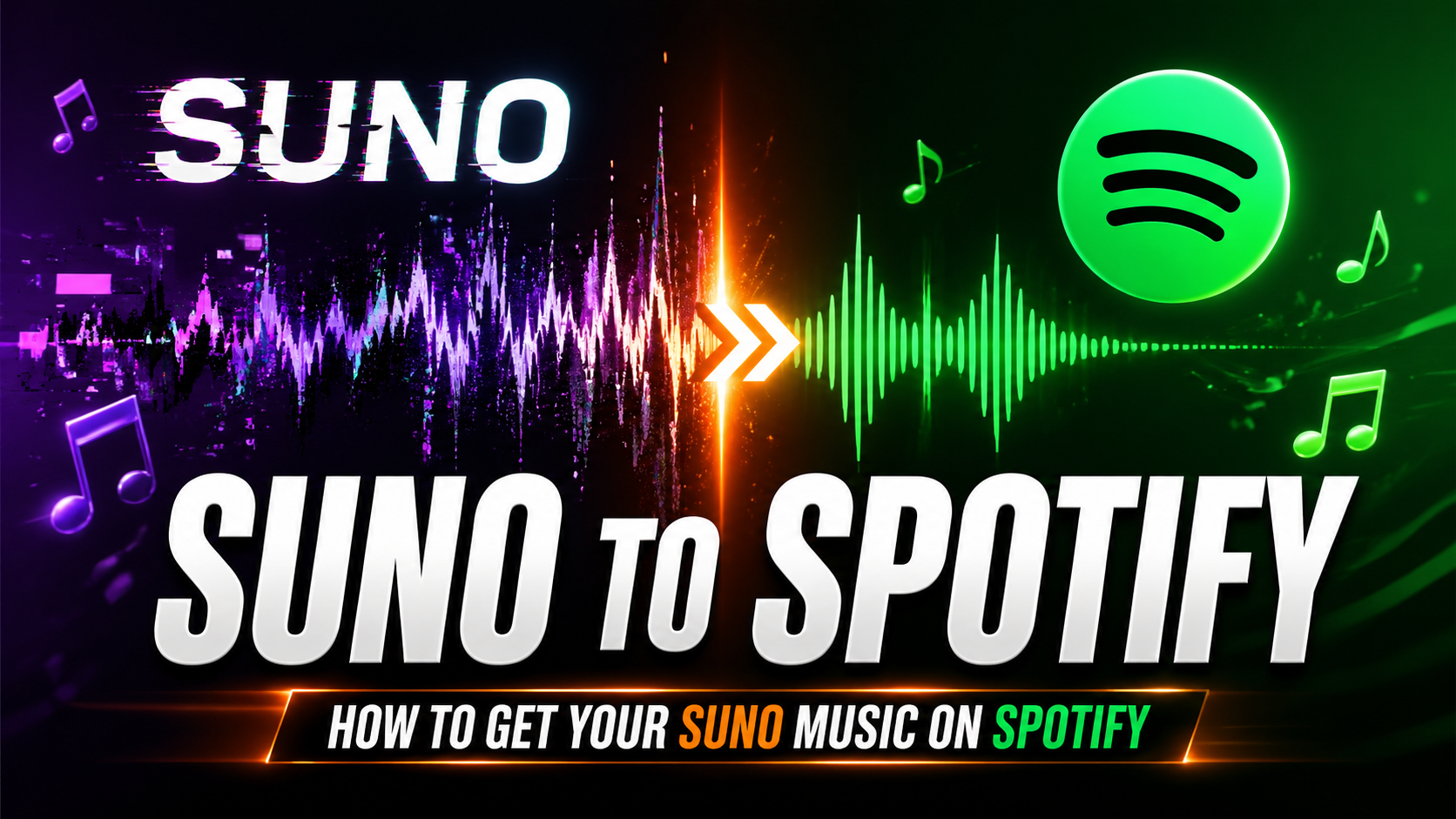 How to Get Your Suno Music on Spotify (Complete 2026 Guide) featured image