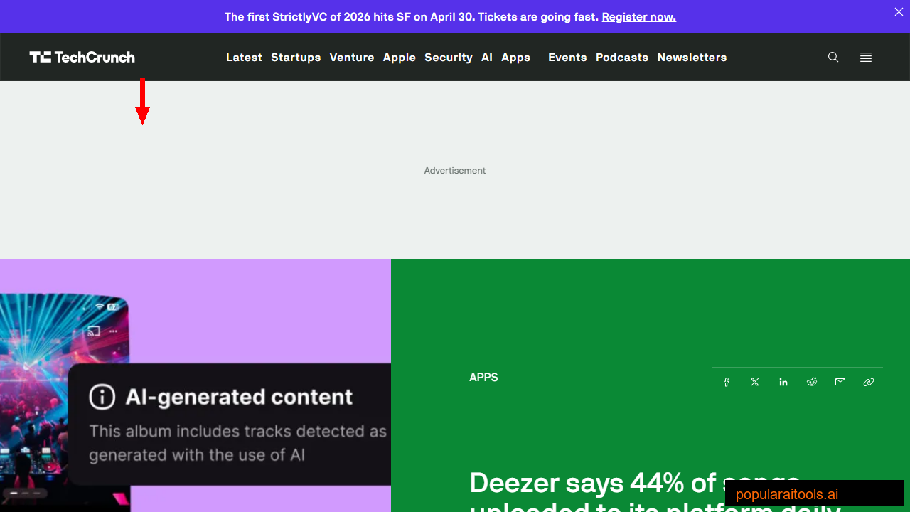 TechCrunch reporting that Deezer says 44% of daily uploads are AI-generated music