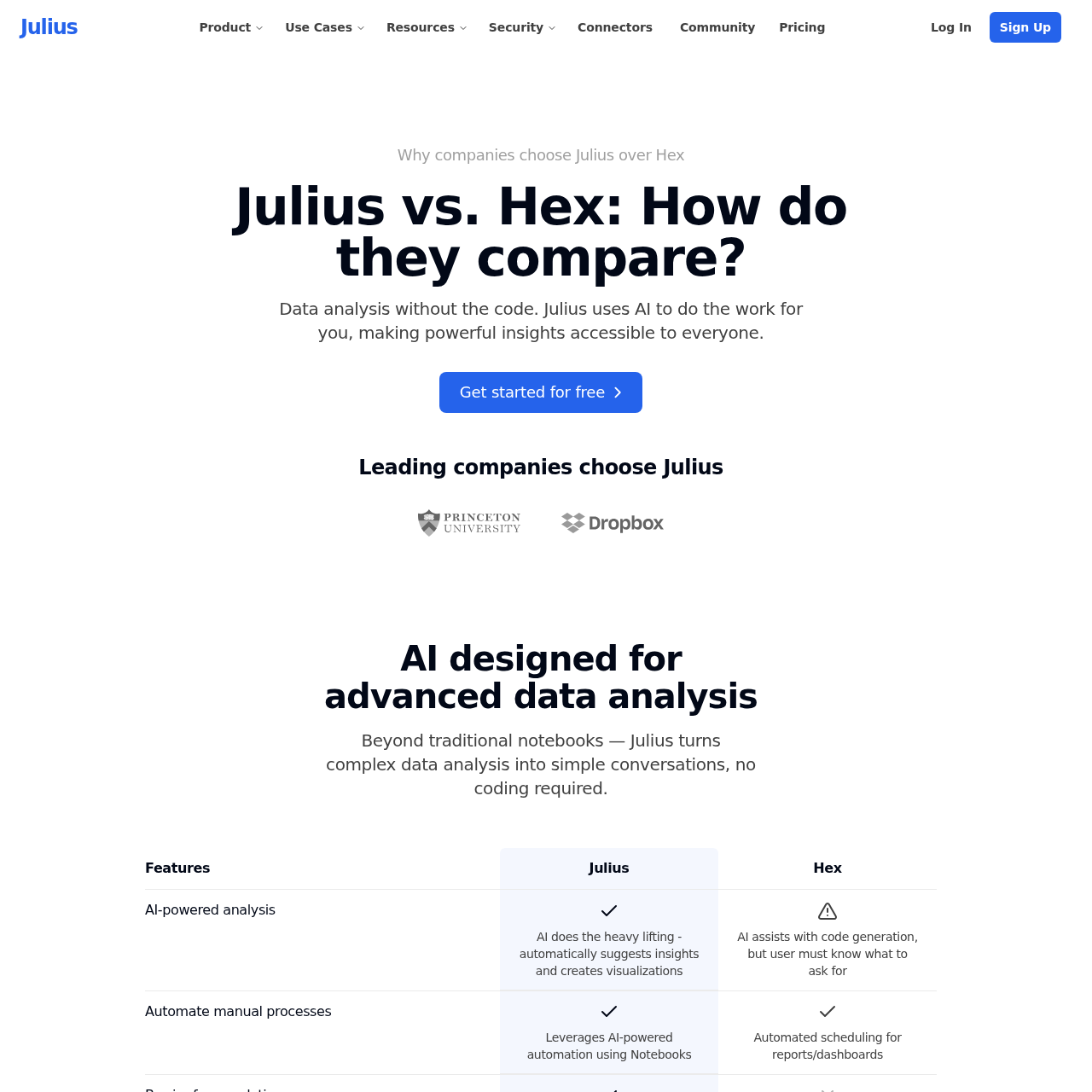 Julius AI vs Hex comparison page with testimonials from a16z, Brandon Chaney, and Avery Smith