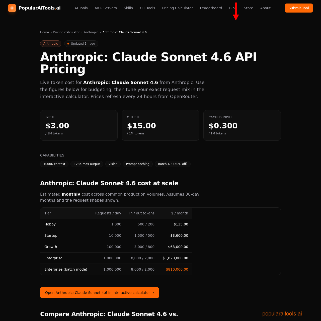 Claude Sonnet 4.6 dedicated pricing page