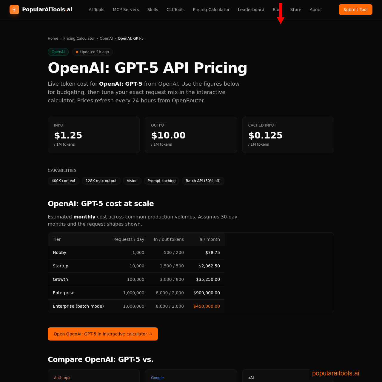 GPT-5 dedicated pricing page with cost-at-scale table