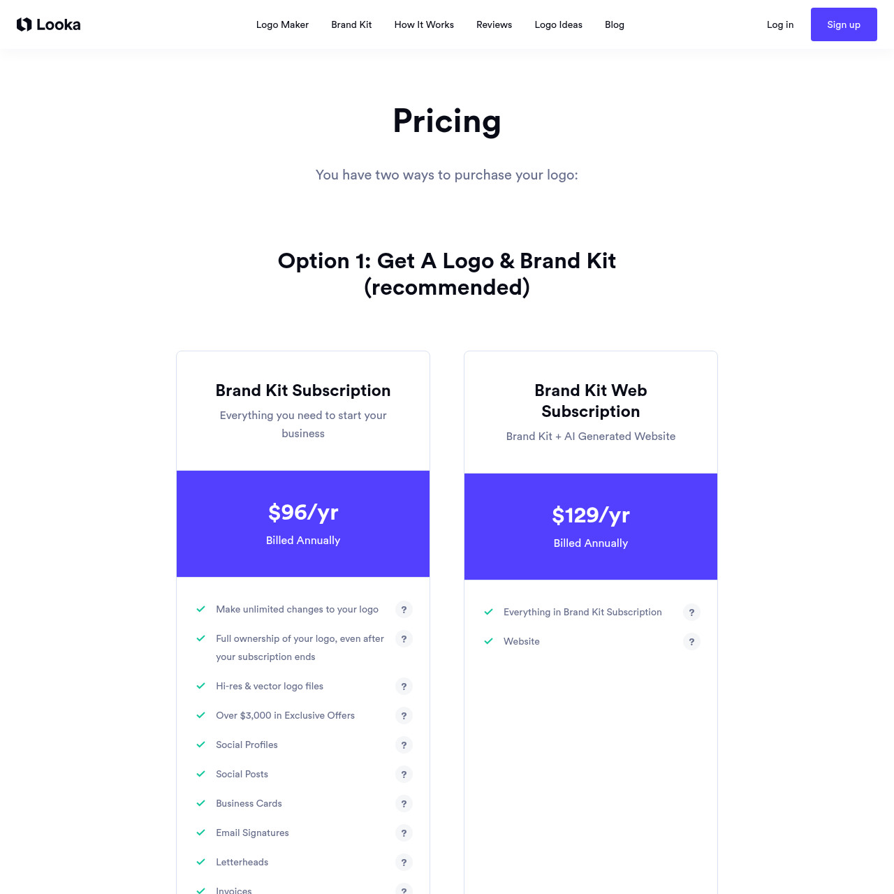 Looka pricing page showing Basic Logo $20, Premium Logo $65, Brand Kit $96 per year, and Brand Kit Web $129 per year