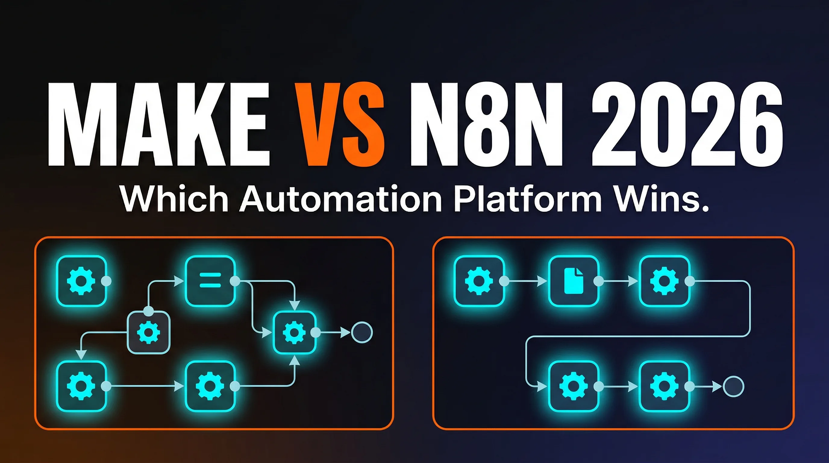 Make.com vs n8n 2026 Automation Platform Comparison