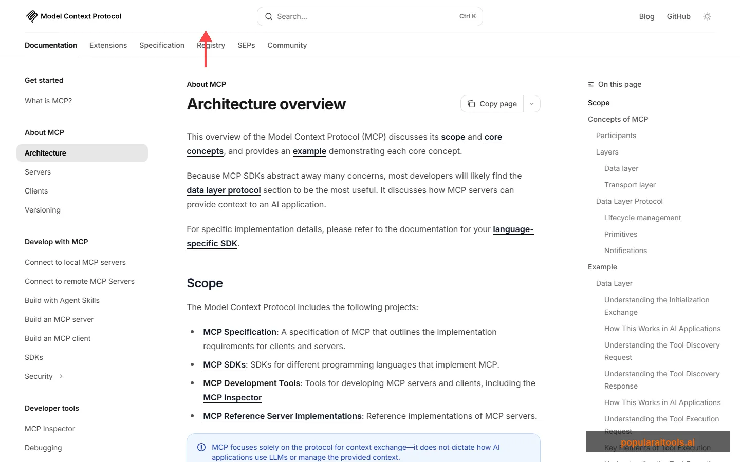 MCP architecture documentation page showing the client-server model and protocol layers