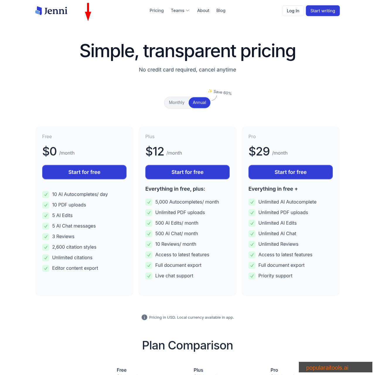 Jenni AI pricing page showing Free, Plus at 12 dollars, and Pro at 29 dollars per month