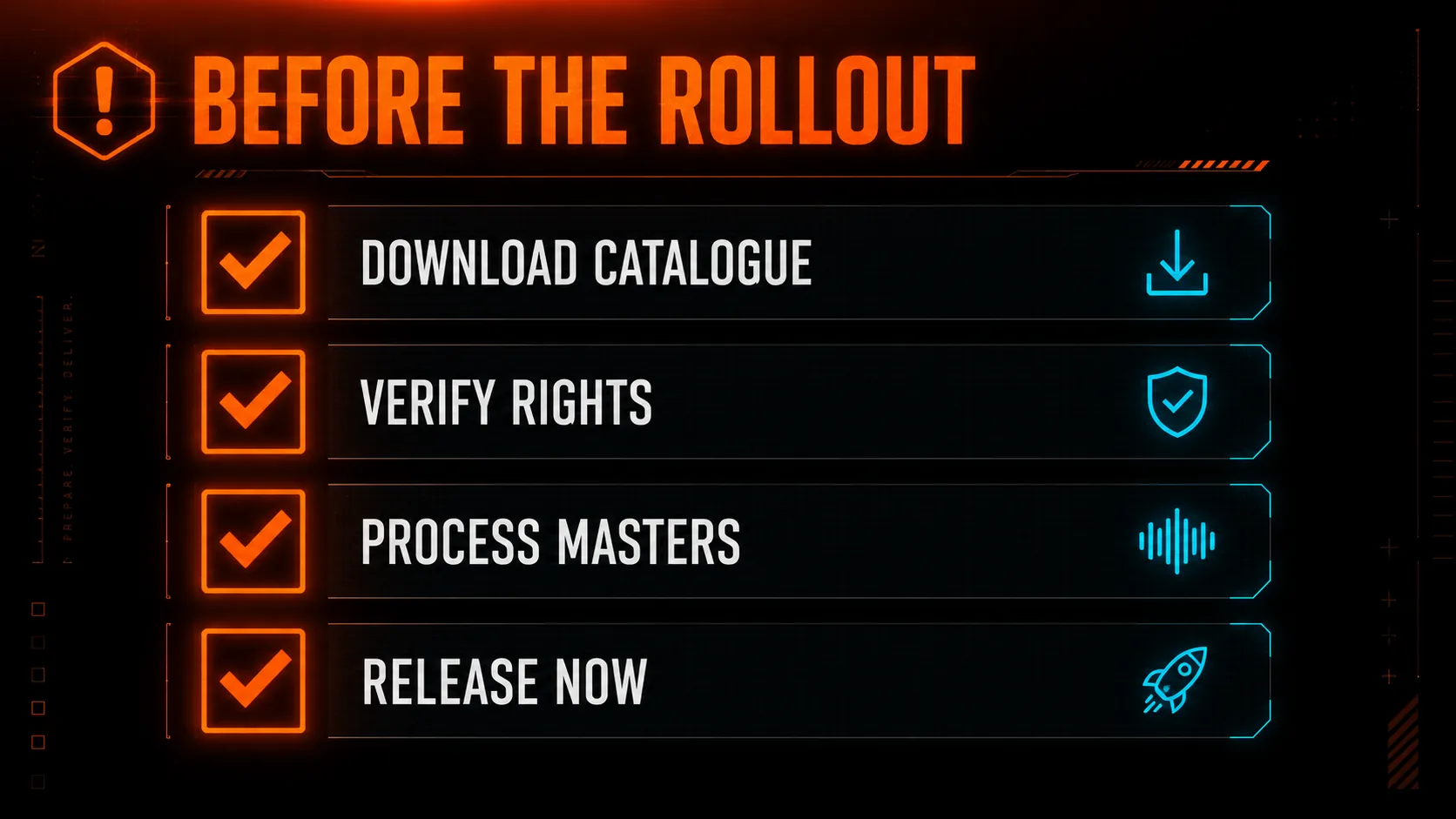 Four-item action checklist before the Suno rollout: download catalogue, verify rights, process masters, release now