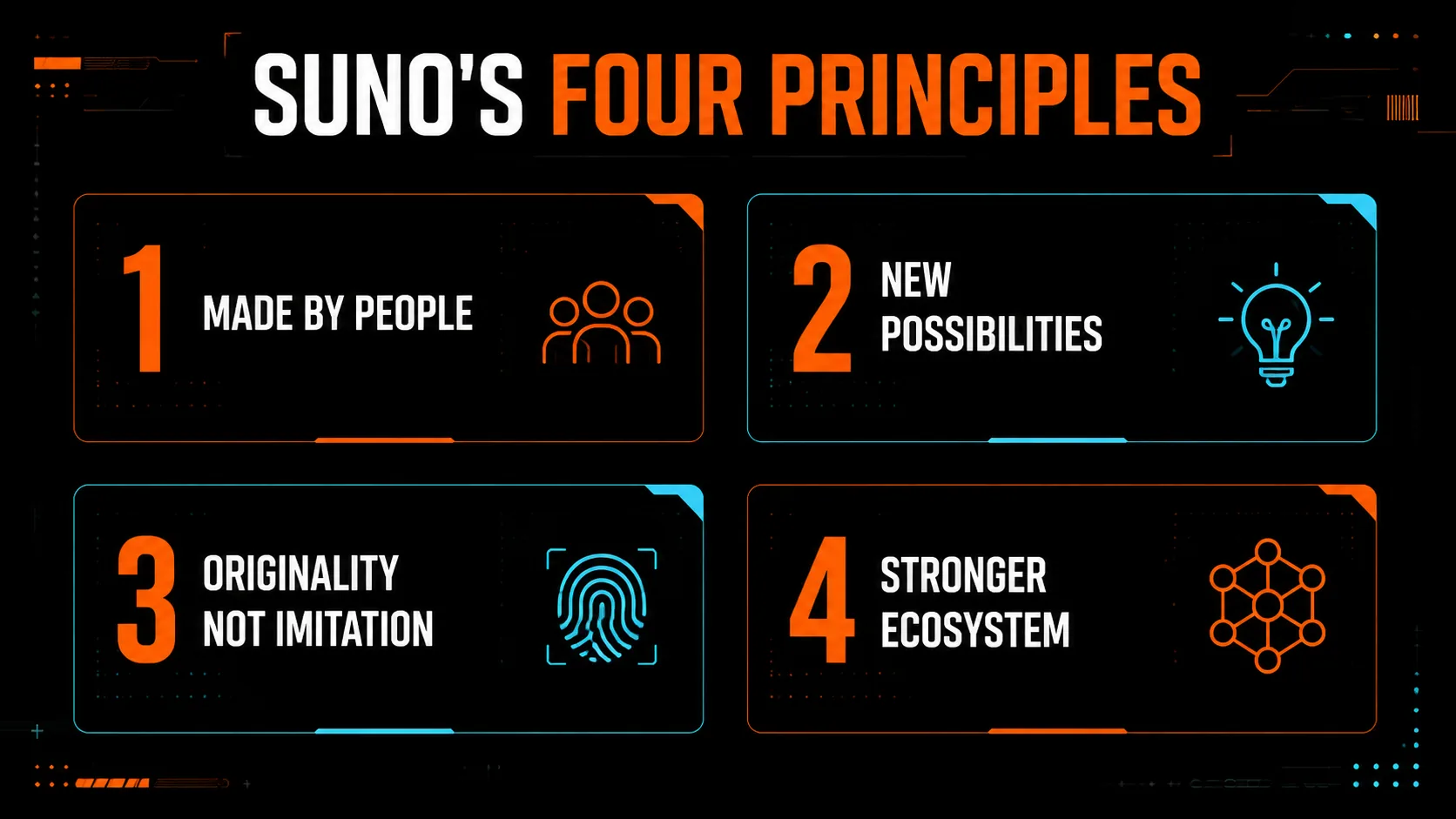 Suno's four principles: made by people, new possibilities, originality not imitation, stronger ecosystem