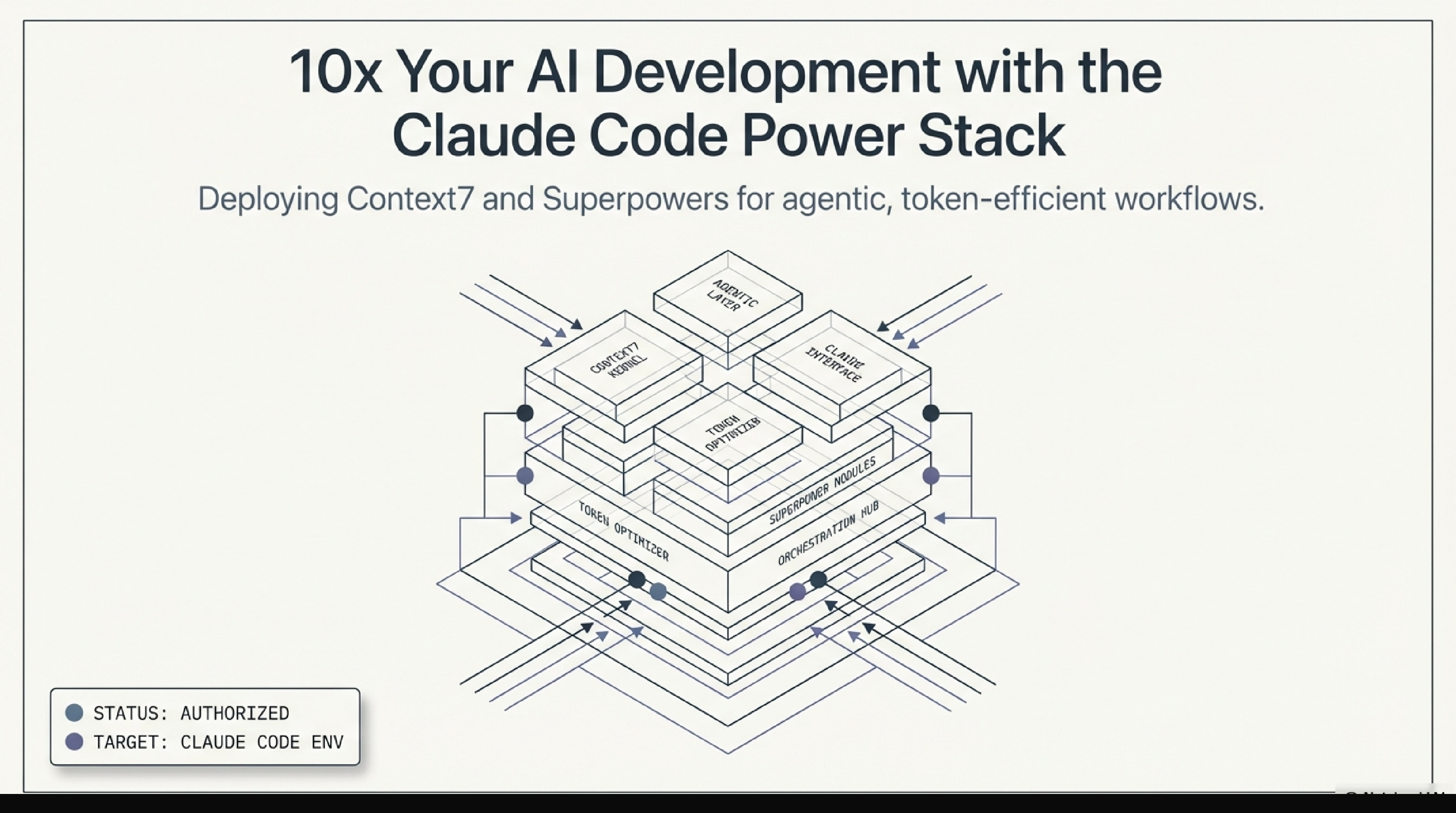 Superpowers slide deck page 1 — overview of the plugin framework