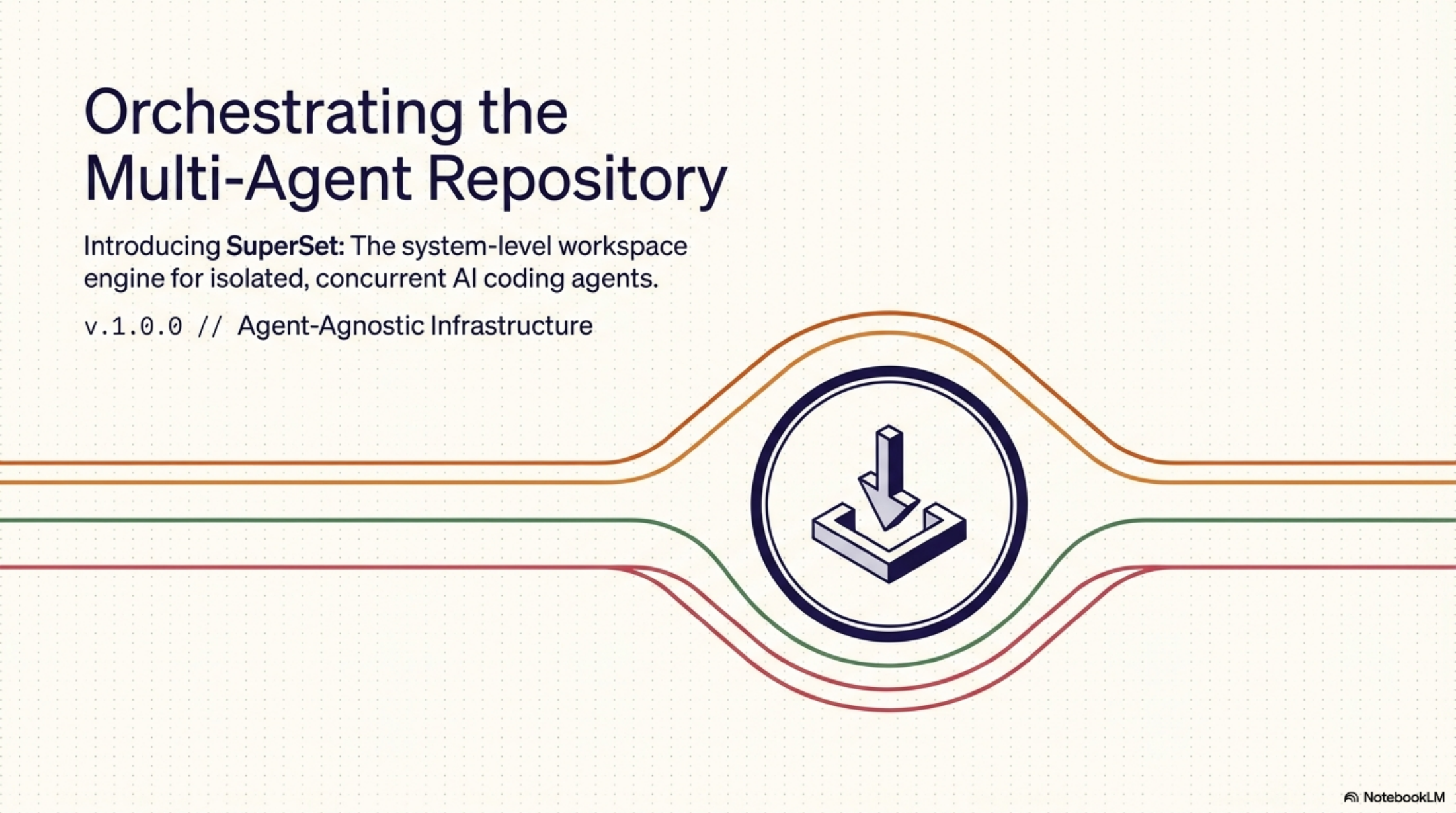 Slide 1 — Orchestrating the Multi-Agent Repository