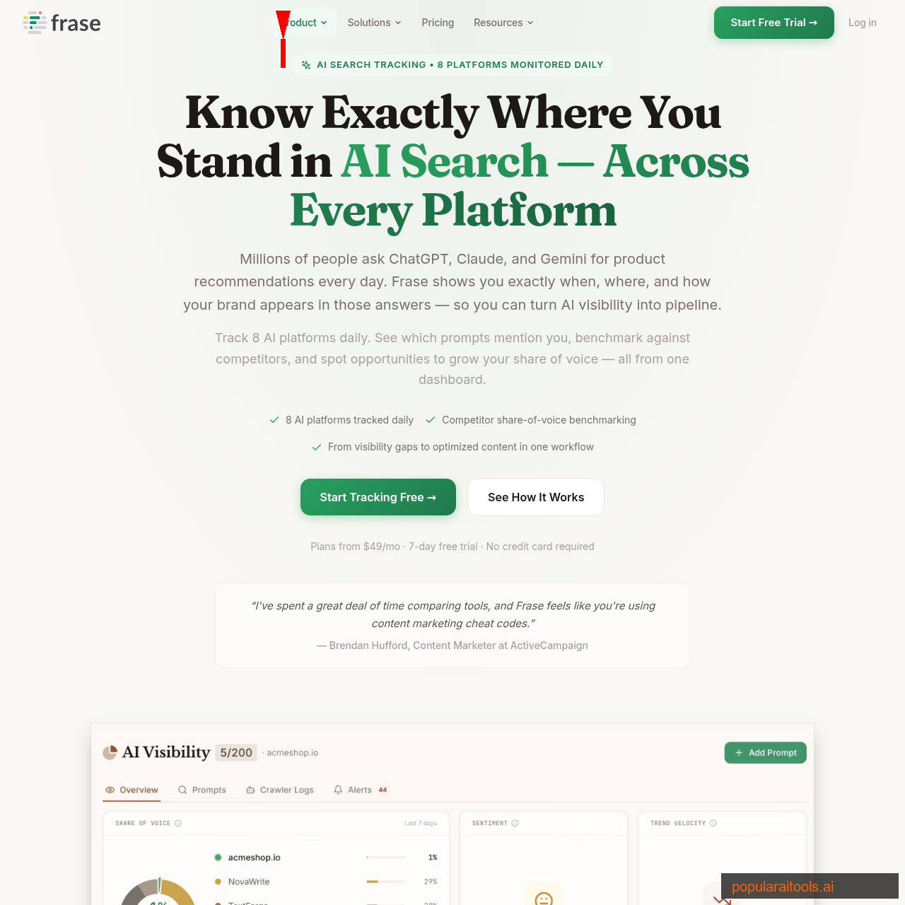 Frase AI visibility tracking dashboard showing share of voice across AI platforms