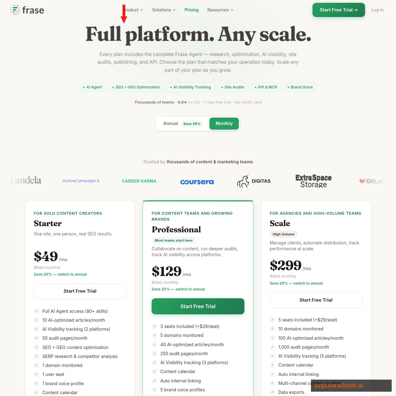 Frase pricing page showing Starter, Professional, Scale, and Enterprise plans