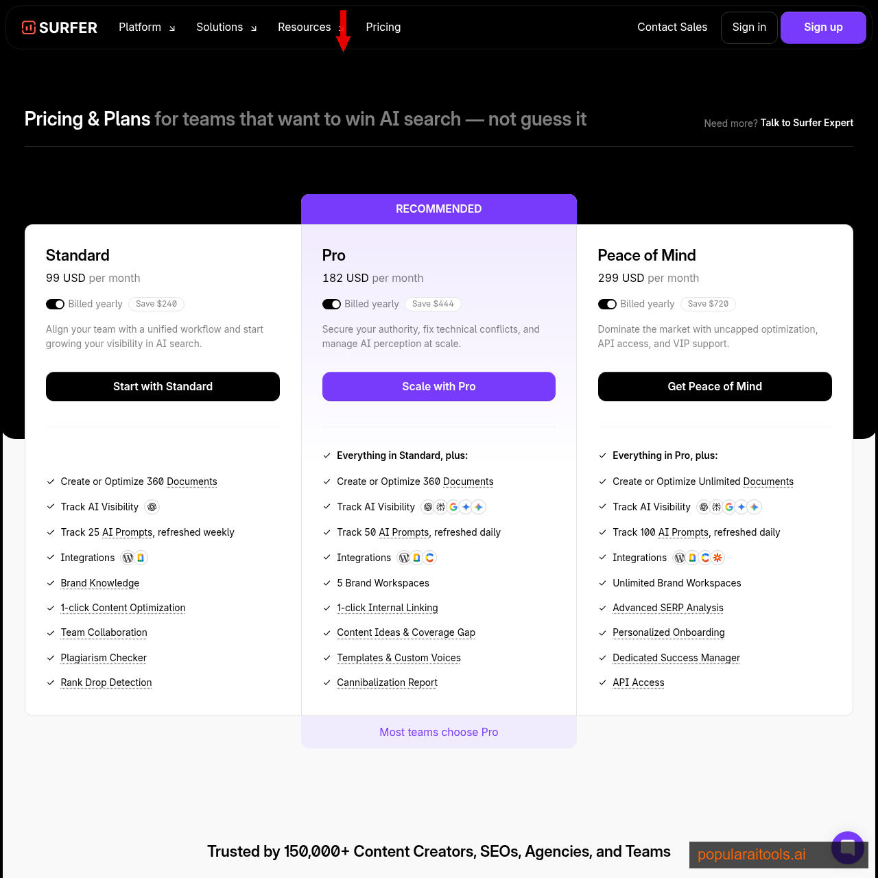 Surfer SEO pricing page showing Discovery, Standard, Pro, and Peace of Mind plans