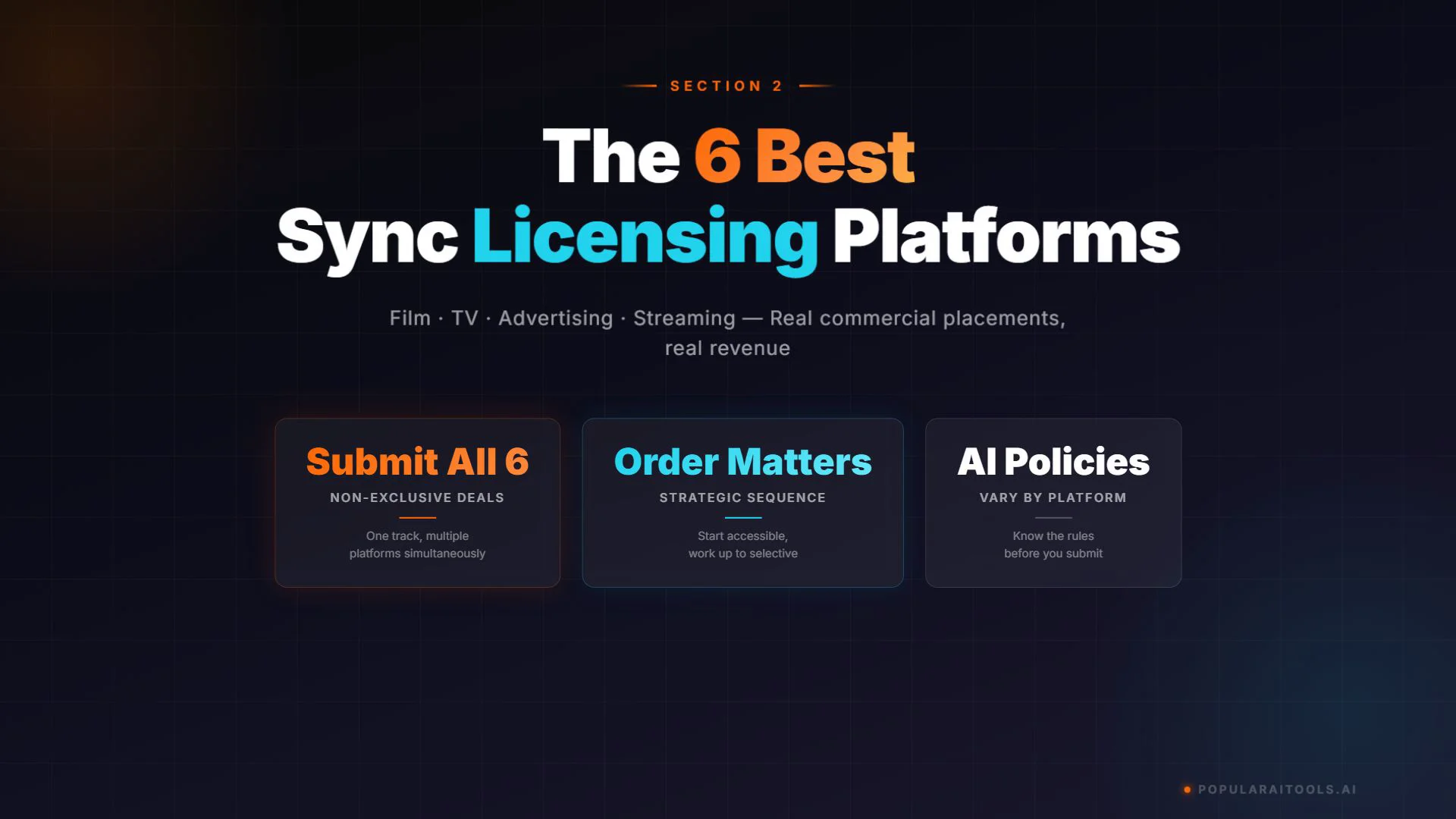 The 5 best sync licensing companies: Musicbed, Artlist, Soundstripe, Music Gateway, Songtradr comparison