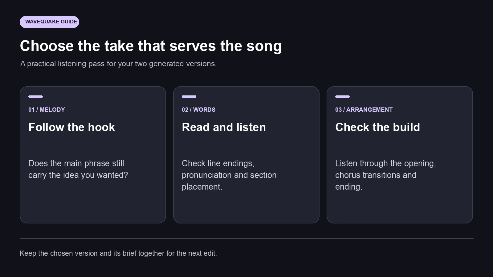 A listening pass for comparing versions: follow the hook, check the words and hear the arrangement through to its ending.